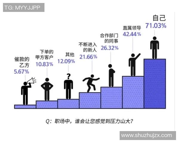 深圳街舞队的进攻策略分析与失误反思探讨 深圳街舞队的进攻策略分析与失误反思探讨