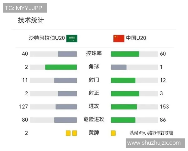 深度调研青训球员发展涅茨巴罗士用心之举 深度调研青训球员发展涅茨巴罗士用心之举